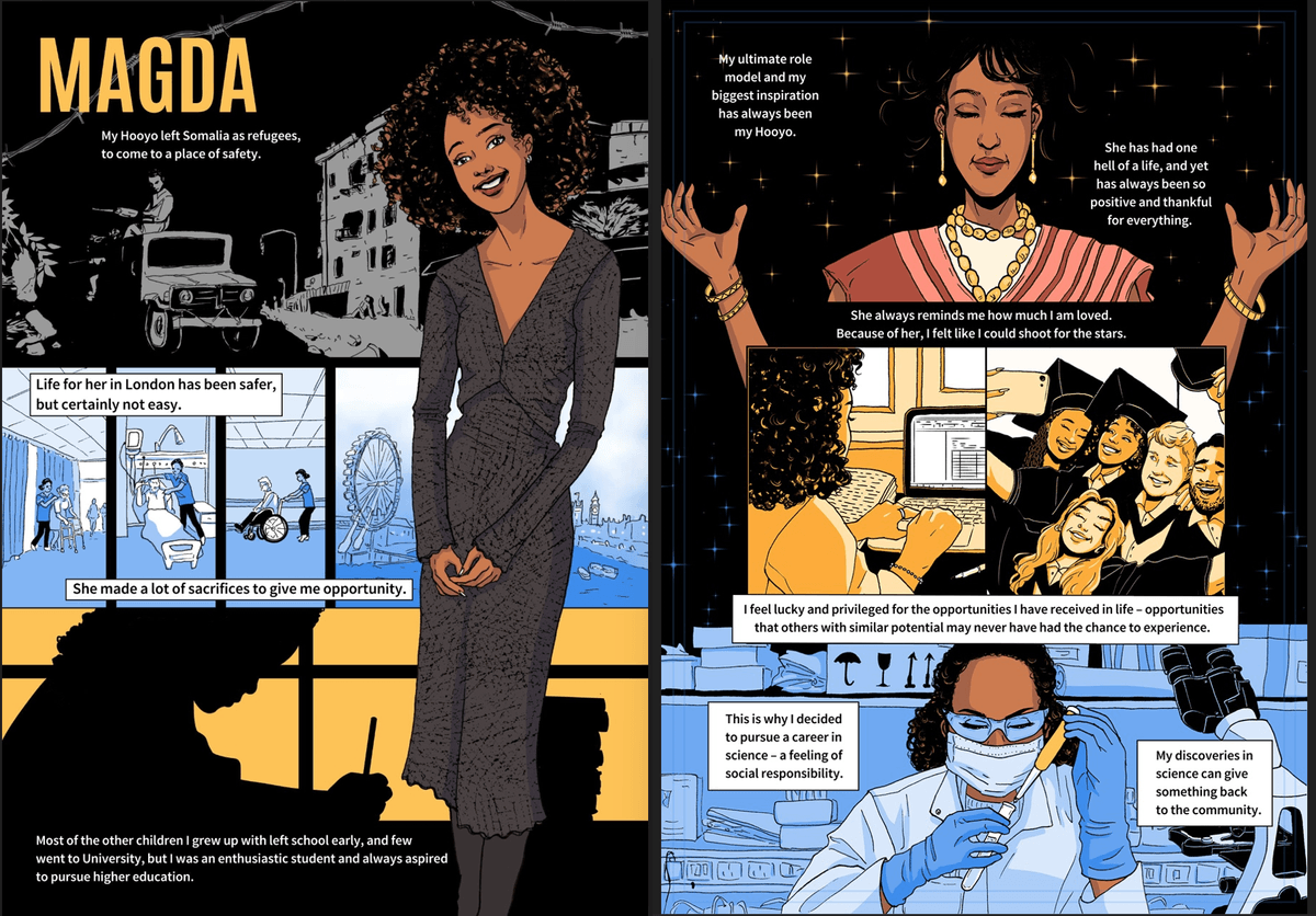 Cartoon frames illustrating Magda’s journey from Somalia to the UK, highlighting her mother as a major influence and role model.