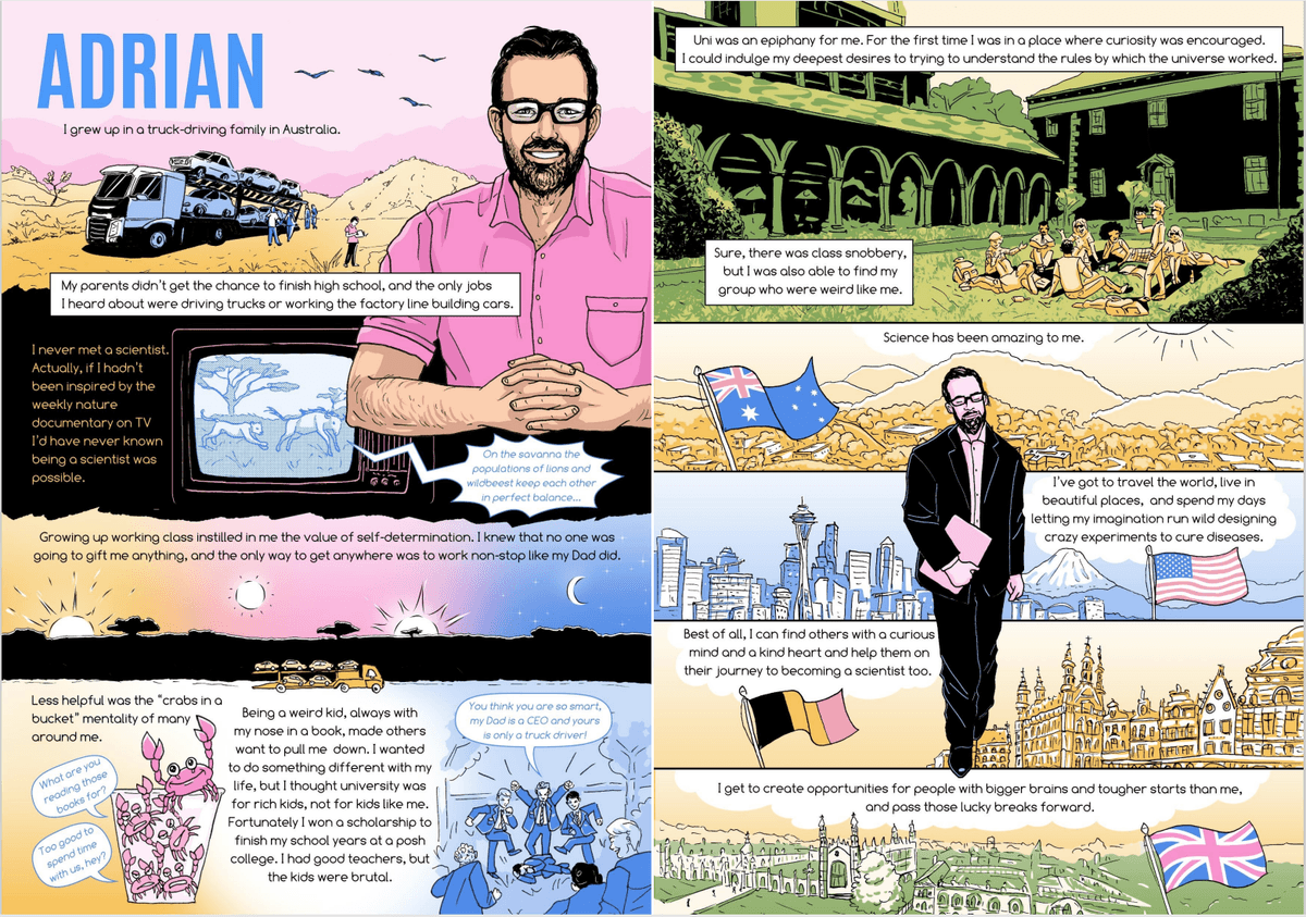 Cartoon frames illustrating Liston’s journey from Australia to the UK as he trained to become a scientist. 